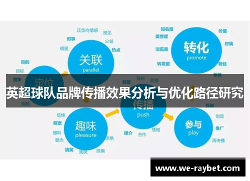 英超球队品牌传播效果分析与优化路径研究