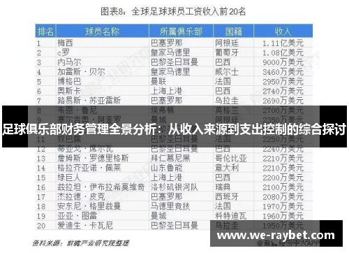 足球俱乐部财务管理全景分析：从收入来源到支出控制的综合探讨