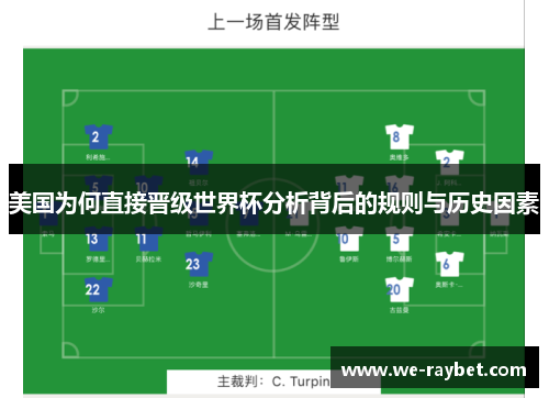 美国为何直接晋级世界杯分析背后的规则与历史因素