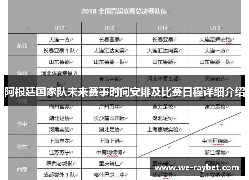 阿根廷国家队未来赛事时间安排及比赛日程详细介绍