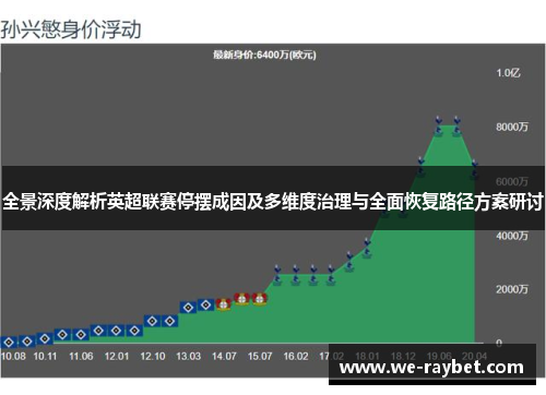 全景深度解析英超联赛停摆成因及多维度治理与全面恢复路径方案研讨 全景深度解析英超联赛停摆成因及多维度治理与全面恢复路径方案研讨
