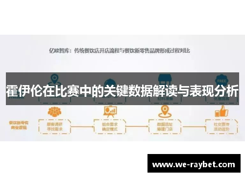 霍伊伦在比赛中的关键数据解读与表现分析 霍伊伦在比赛中的关键数据解读与表现分析