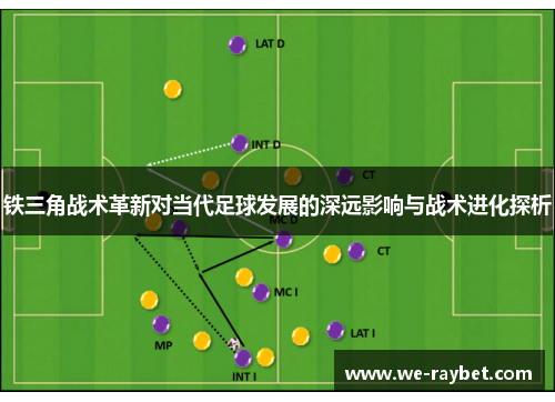 铁三角战术革新对当代足球发展的深远影响与战术进化探析