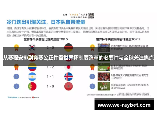 从赛程安排到竞赛公正性看世界杯制度改革的必要性与全球关注焦点