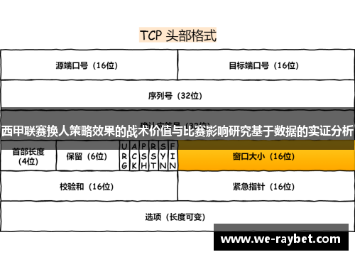 西甲联赛换人策略效果的战术价值与比赛影响研究基于数据的实证分析