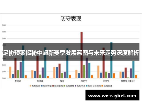 足协预案揭秘中超新赛季发展蓝图与未来走势深度解析