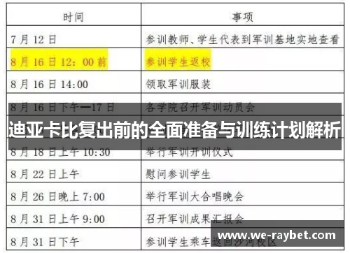 迪亚卡比复出前的全面准备与训练计划解析